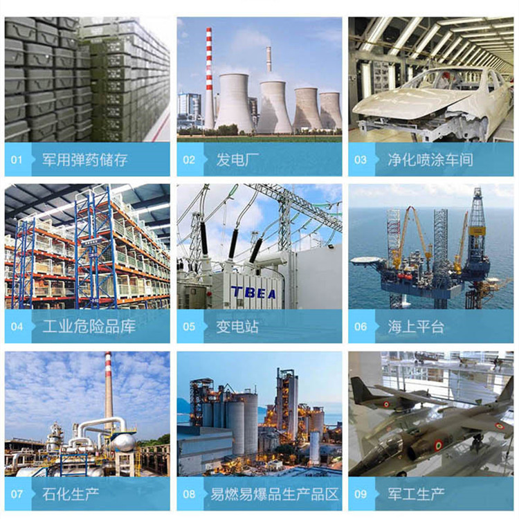 通訊機房用空調-防爆全新風(fēng)空調