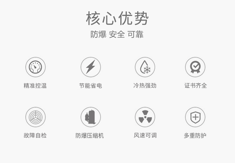 崇左防爆空調生產(chǎn)廠(chǎng)家-杭井防爆