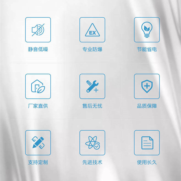 家具廠(chǎng)噴漆房使用防爆空調的注意事項