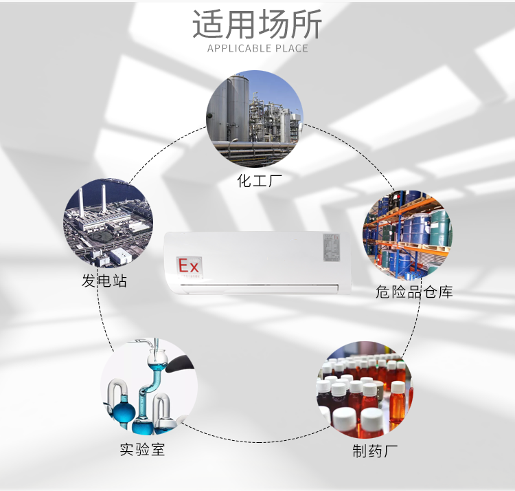BKFR系列制藥廠(chǎng)用防爆空調定制-杭井防爆
